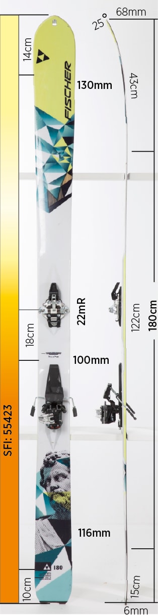 Test av Fischer Hannibal 100 2015 Test av Fischer Hannibal 100 2015