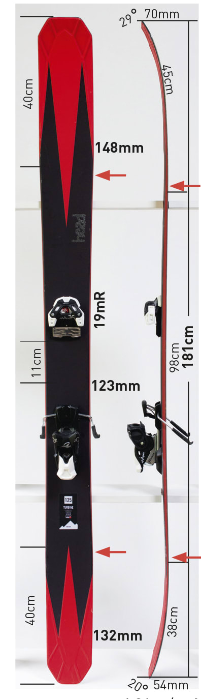 Test av Head Turbine 2014 Test av Head Turbine 2014