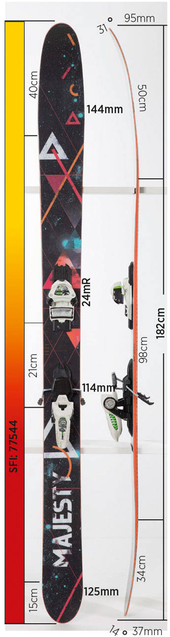 Test av Majesty Destroyer 2015 Test av Majesty Destroyer 2015