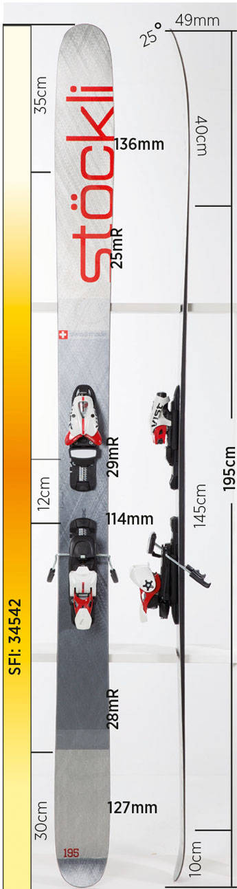 Test av Stöckli Stormrider Pro 2015 Test av Stöckli Stormrider Pro 2015