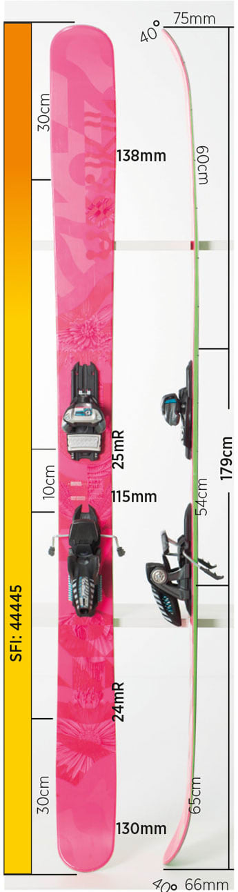 Test av Völkl One Pink 2015 Test av Völkl One Pink 2015