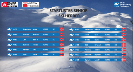 Startliste ski herrer