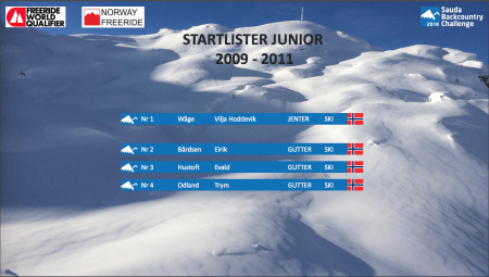 Startliste Junior 2009-2011 Sauda BCC