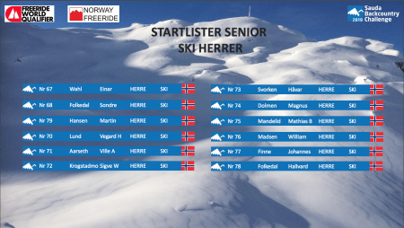 Startliste ski herrer Sauda BCC