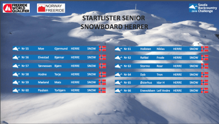 Startliste Snowboard Herrer Sauda BCC