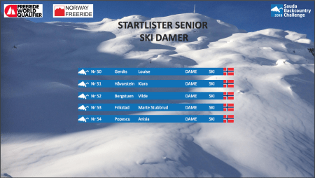 Startliste Ski Damer Sauda BCC