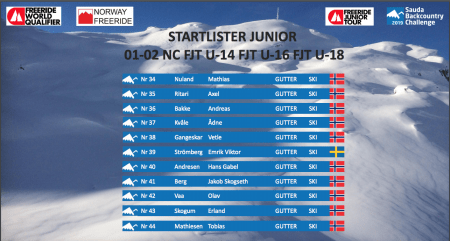 Startliste Junior Sauda BCC