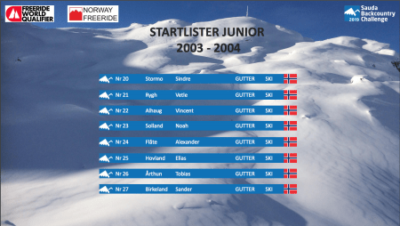 Startliste Junior 2003-2004