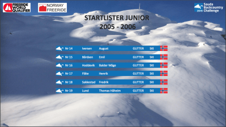 Startliste Junior 2005-2006