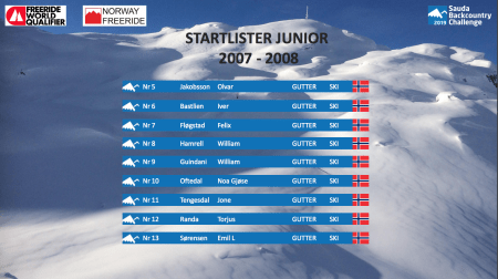 Startliste Junior 2007-2008 Sauda BCC