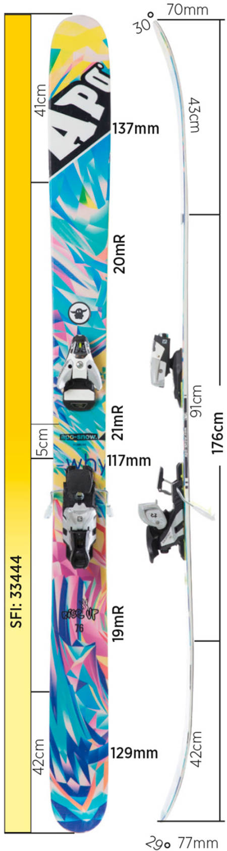 Test av APO Rise-up 2016 Test av APO Rise-up 2016