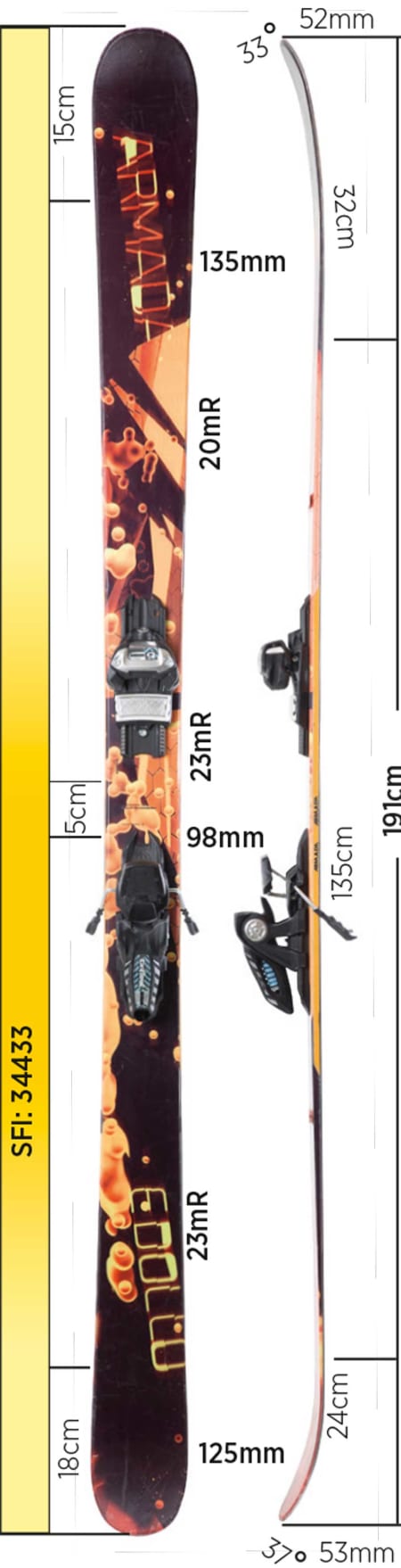 Test av Armada E-Dollo 2016 Test av Armada E-Dollo 2016