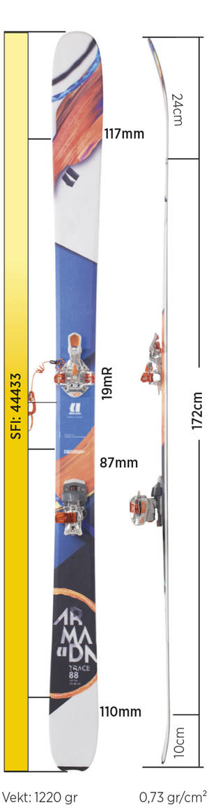 Test av Armada Tracer 88 2018 Test av Armada Tracer 88 2018
