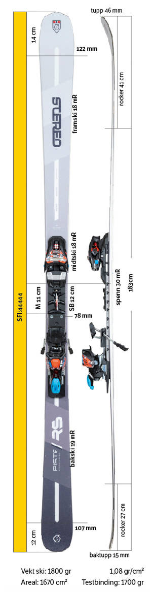 Test av Stereo Piste RS 2021 Test av Stereo Piste RS 2021
