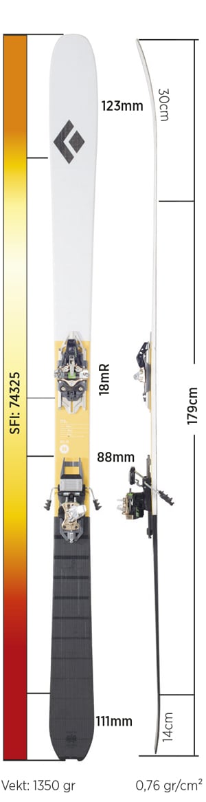 Test av Black Diamond Helio 88 2018 Test av Black Diamond Helio 88 2018