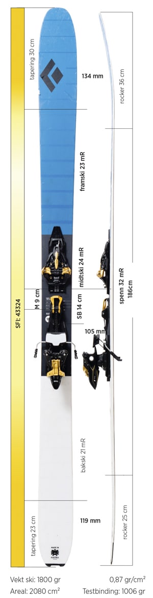 Test av Black Diamond Route 105 2019 Test av Black Diamond Route 105 2019