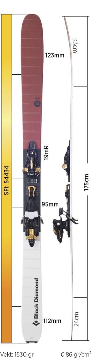 Test av Black Diamond Route 95 2018 Test av Black Diamond Route 95 2018
