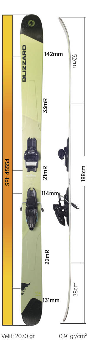Test av Blizzard Rustler 11 2018 Test av Blizzard Rustler 11 2018