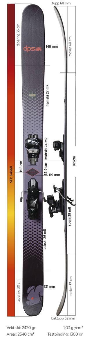 Test av DPS Koala 2020 Test av DPS Koala 2020