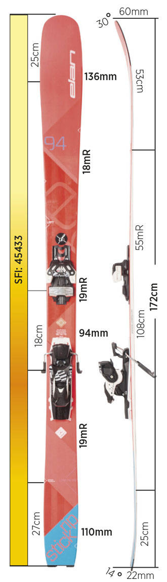 Test av Elan Ripstick 94 W 2017 Test av Elan Ripstick 94 W 2017
