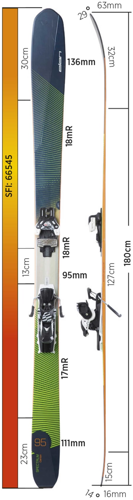 Test av Elan Spectrum Carbon 95 2016 Test av Elan Spectrum Carbon 95 2016