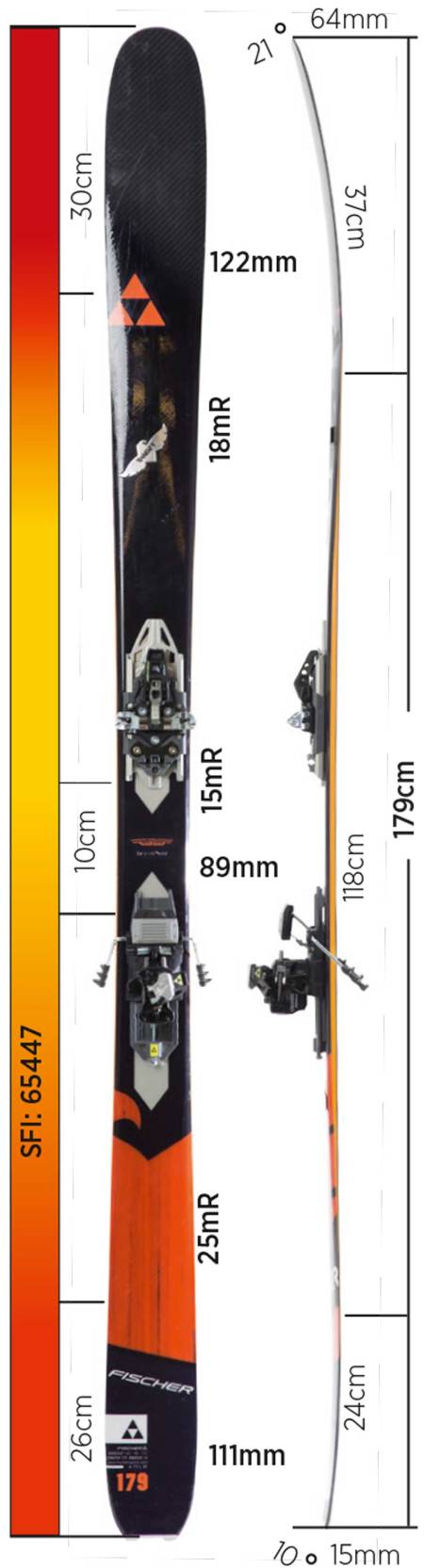 Test av Fischer Ranger 90 2016 Test av Fischer Ranger 90 2016