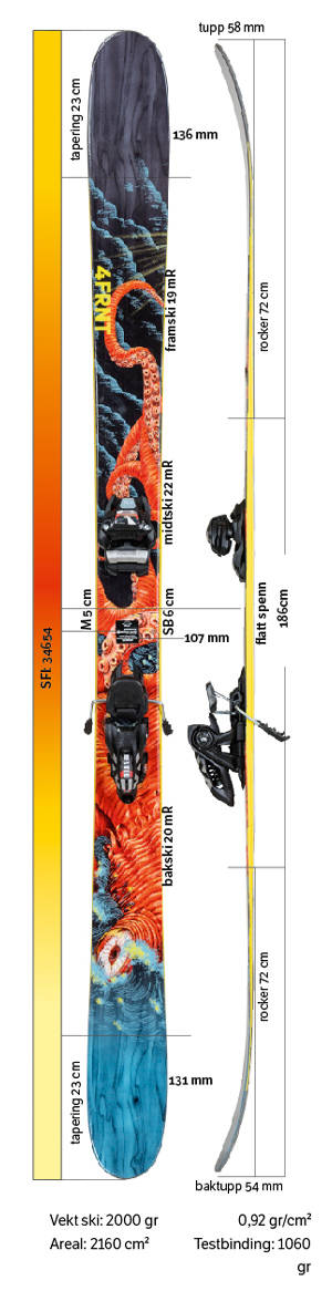Test av 4FRNT Devastator 2021 Test av 4FRNT Devastator 2021