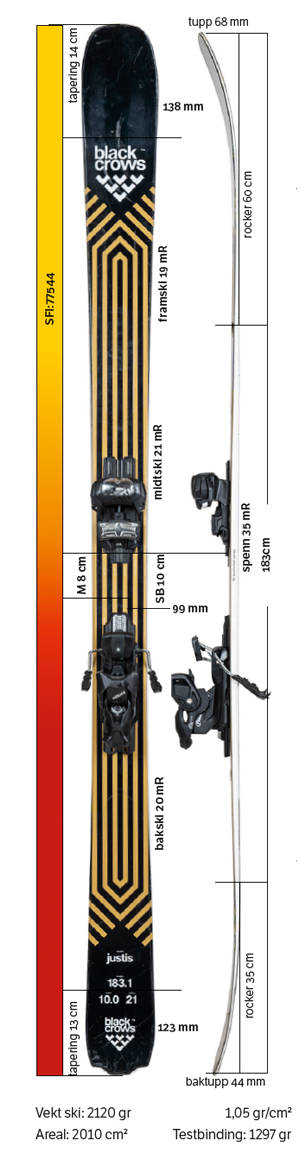 Test av Black Crows Justis 2021 Test av Black Crows Justis 2021