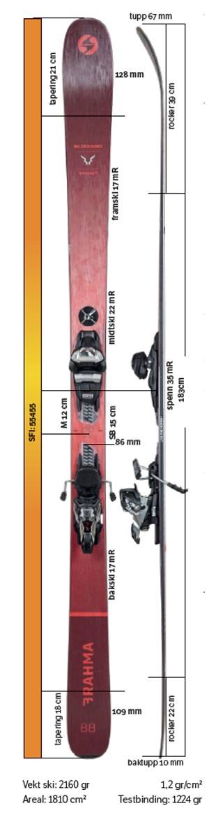Test av Blizzard Brahma 2021 Test av Blizzard Brahma 2021