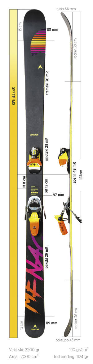 Test av Dynastar Menace 98 2020 Test av Dynastar Menace 98 2020