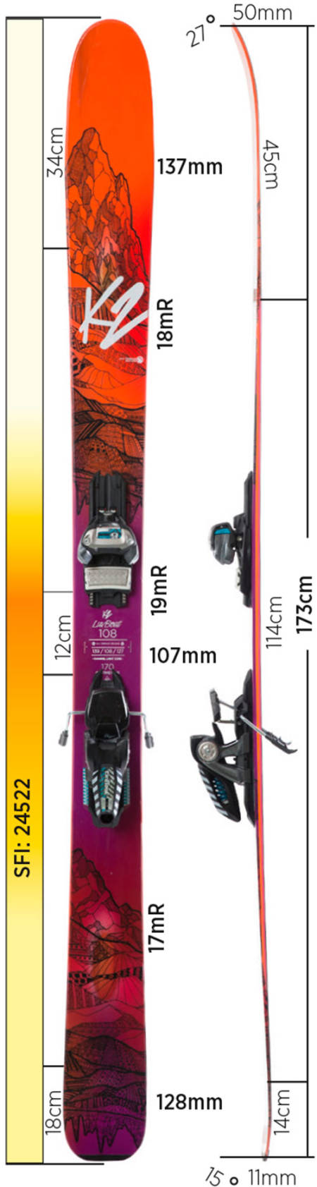 Test av K2 Luvboat 2016 2016 Test av K2 Luvboat 2016 2016