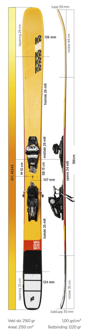 Test av K2 Mindbender 108 TI 2020 Test av K2 Mindbender 108 TI 2020