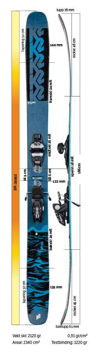 Test av K2 Reckoner 122 2021 Test av K2 Reckoner 122 2021