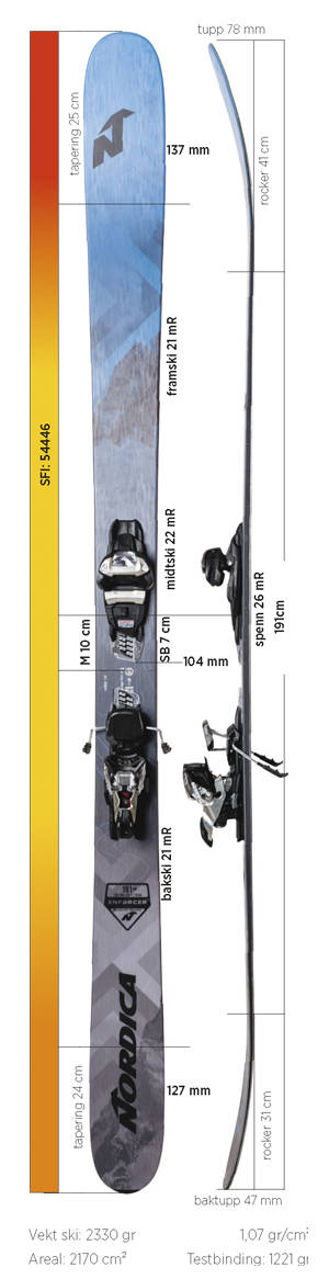 Test av Nordica Enforcer 104 2020 Test av Nordica Enforcer 104 2020