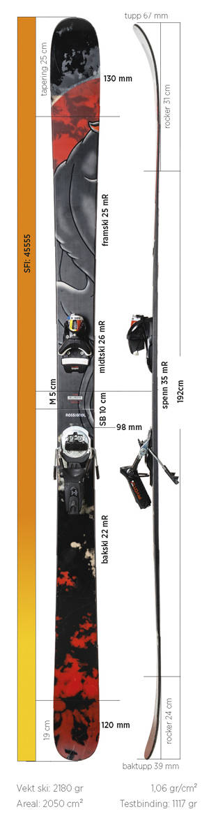 Test av Rossignol Black Ops 98 2020 Test av Rossignol Black Ops 98 2020