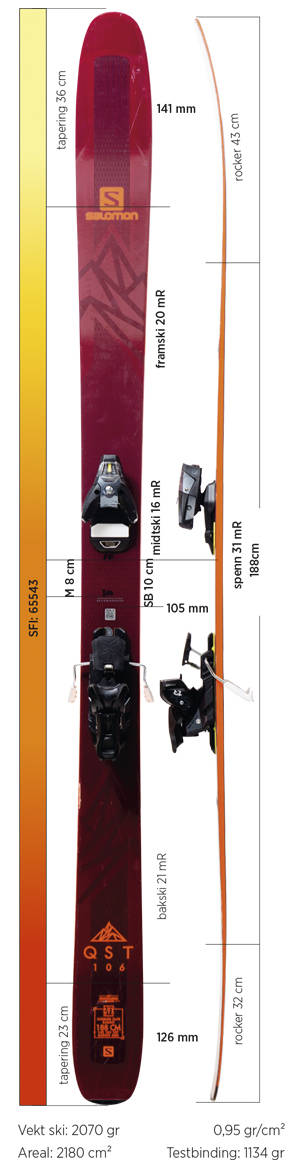 Test av Salomon QST 106 2019 2019 Test av Salomon QST 106 2019 2019