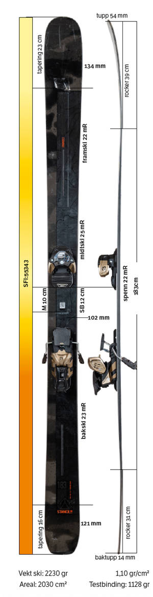 Test av Salomon Stance 102 2021 Test av Salomon Stance 102 2021