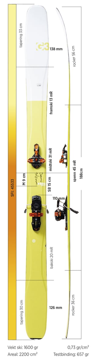 Test av G3 Seekr 110 2019 Test av G3 Seekr 110 2019