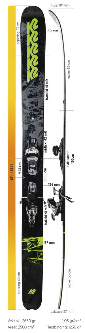 Test av K2 Pontoon 2020 Test av K2 Pontoon 2020