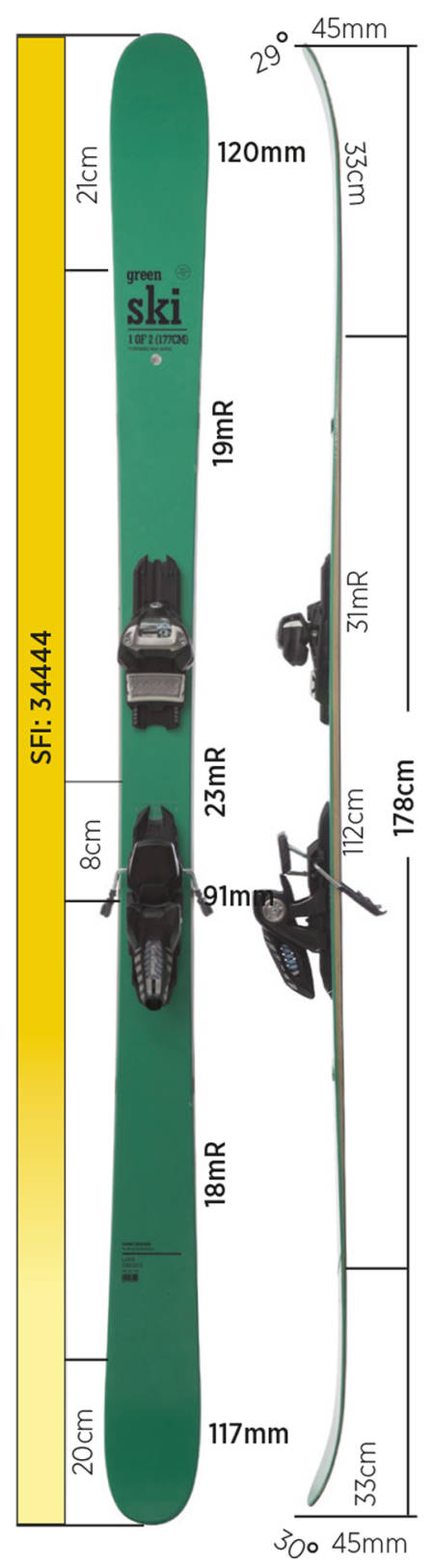 Test av Line Honey Badger 2017 Test av Line Honey Badger 2017