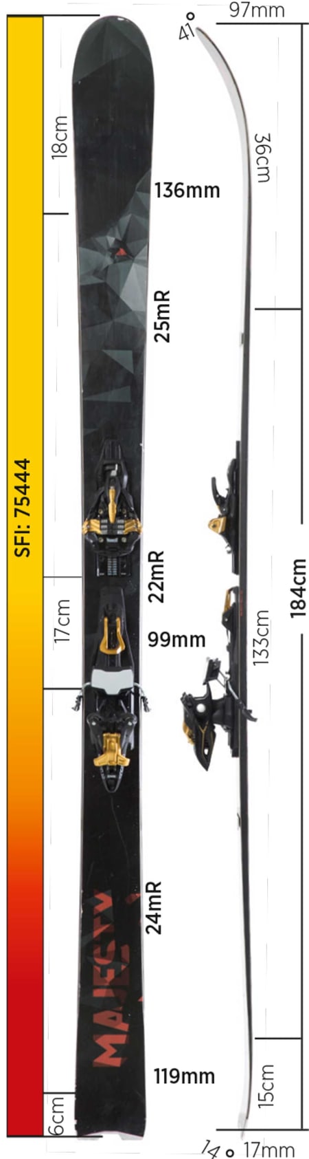 Test av Majesty Wolf 2016 Test av Majesty Wolf 2016