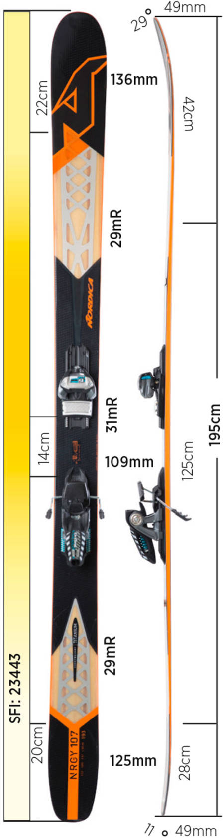 Test av Nordica NRGY 2016 Test av Nordica NRGY 2016