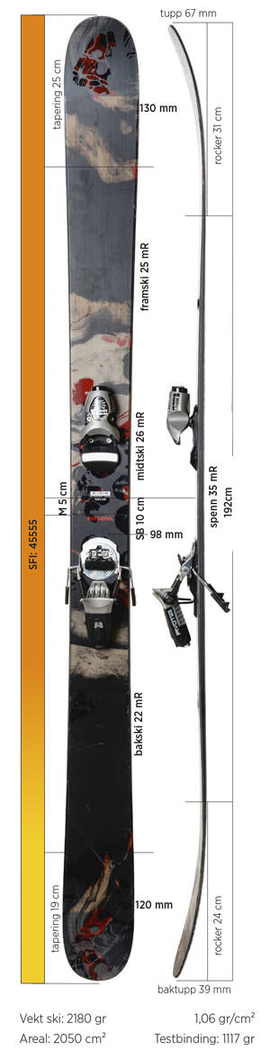 Test av Rossignol Black Ops 2020 Test av Rossignol Black Ops 2020