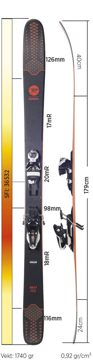Test av Rossignol Sky 7 HD 2018 Test av Rossignol Sky 7 HD 2018