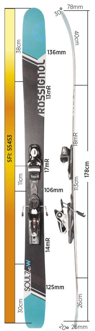 Test av Rossignol Soul 7 W 2017 Test av Rossignol Soul 7 W 2017