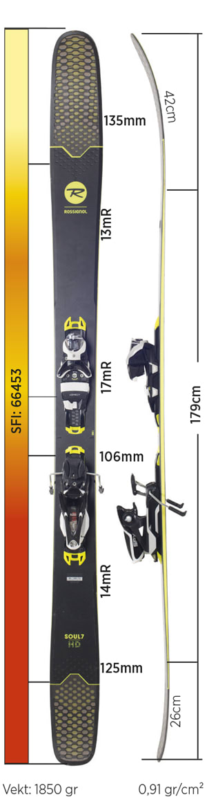 Test av Rossignol Sould 7HD 2018 Test av Rossignol Sould 7HD 2018