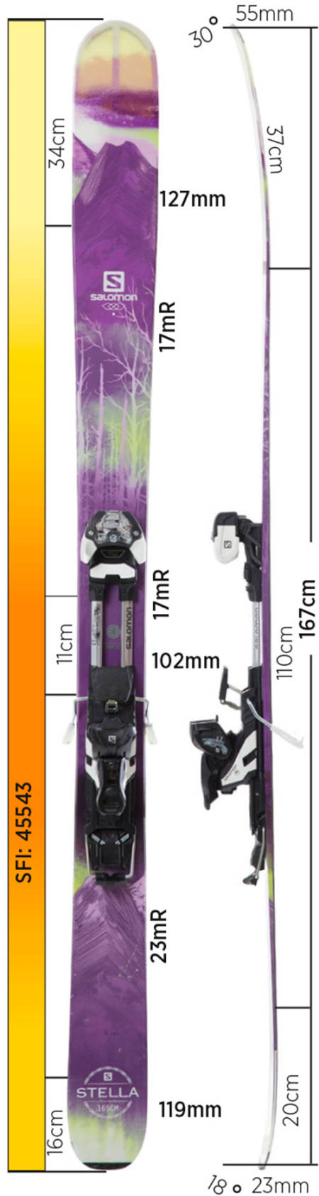 Test av Salomon Stella Q 2016 Test av Salomon Stella Q 2016