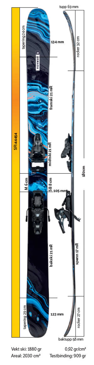 Test av Armada ARW 106 UL 2022 Test av Armada ARW 106 UL 2022