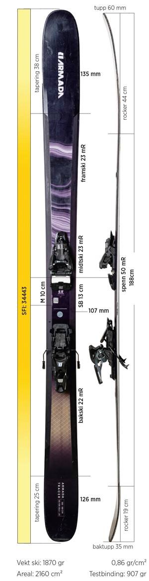 Test av Armada Tracer 108 2020 Test av Armada Tracer 108 2020