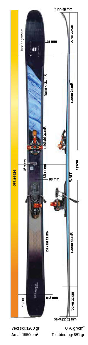 Test av Armada Tracer 88 2021 Test av Armada Tracer 88 2021